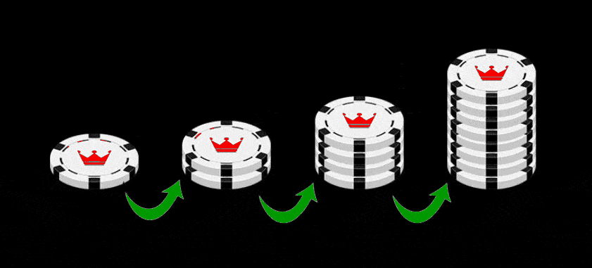 Blackjack Taktiklerinden Martingale Sistemi